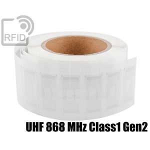 ET21C81 RFID Labels 26 x 26 mm UHF 868 MHz Class1 Gen2 small