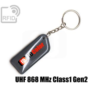 KY11C81 Slim RFID keyfob UHF 868 MHz Class1 Gen2 small