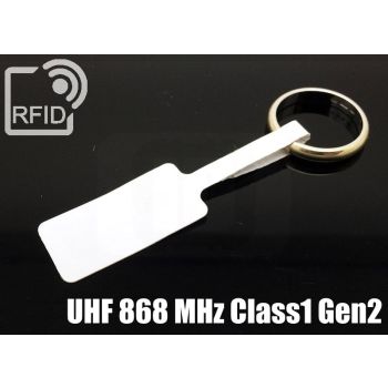 ES02C81 Etichette 20 x 15 mm RFID segnatura UHF 868 MHz Class1 Gen2 small